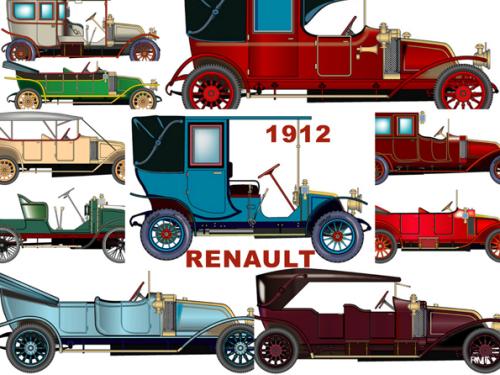Renault Gamme 1912