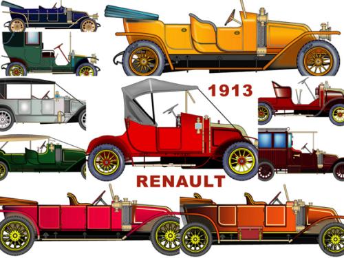 Renault Gamme 1913