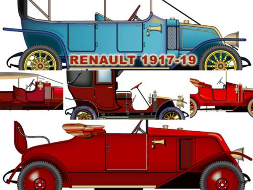 Renault Gamme 1917-19
