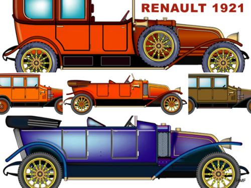 Renault Gamme 1921