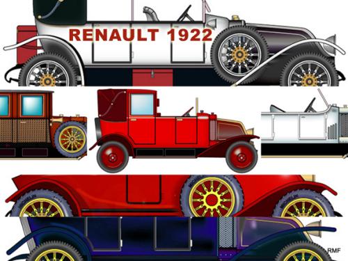 Renault Gamme 1922
