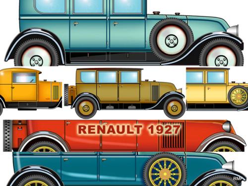 Renault Gamme 1927