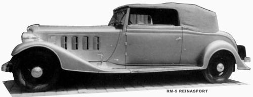 Renault RM5 Reinasport 1933