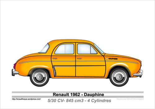 1962-Type Dauphine