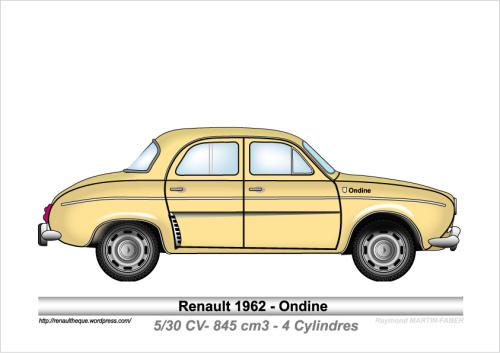 1962-Type Ondine