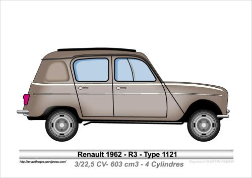 1962-Type R3