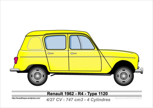 1962-Type R4
