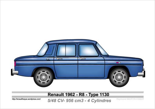 1962-Type R8