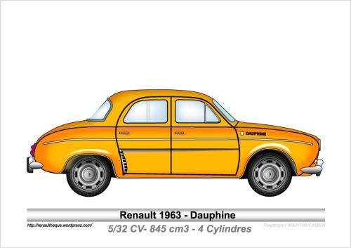 1963-Type Dauphine