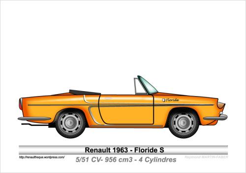 1963-Type Floride S