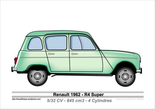 1963-Type R4 Super