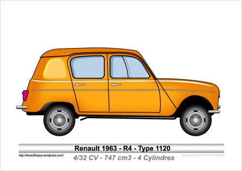 1963-Type R4