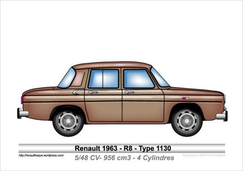 1963-Type R8