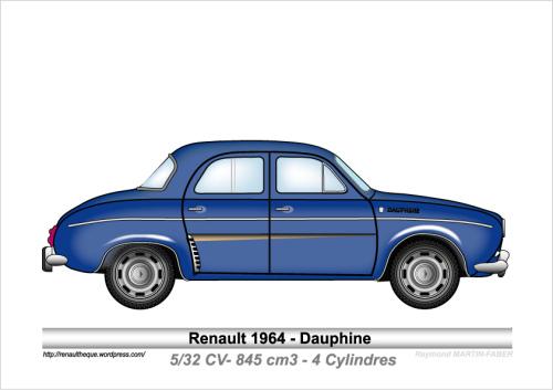 1964-Type Dauphine