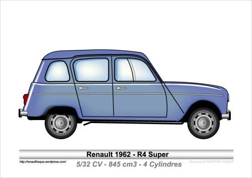 1964-Type R4 Super