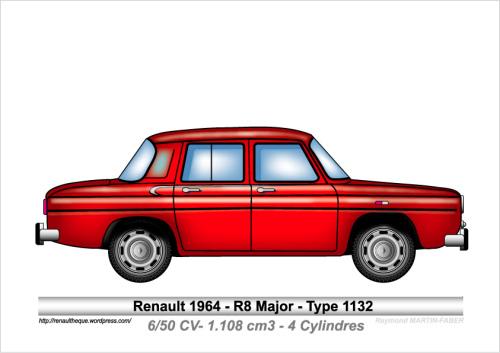 1964-Type R8 Major
