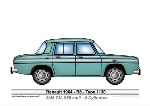 1964-Type R8