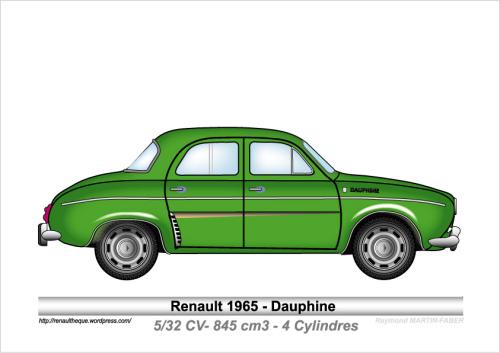1965-Type Dauphine