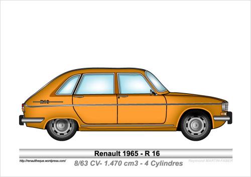 1965-Type R16