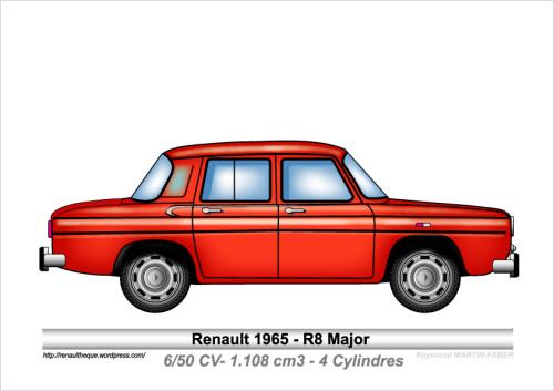 1965-Type R8 Major