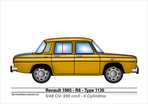 1965-Type R8