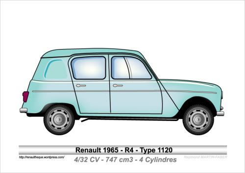 1965Type R4