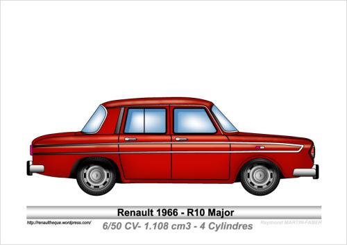 1966-Type R10 Major