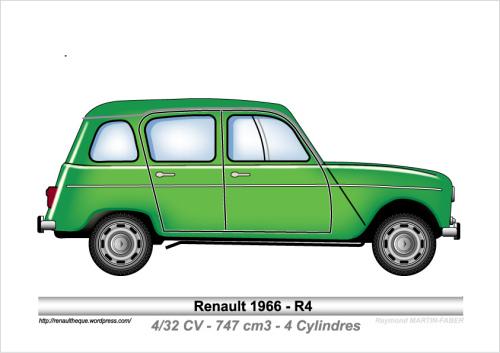 1966-Type R4