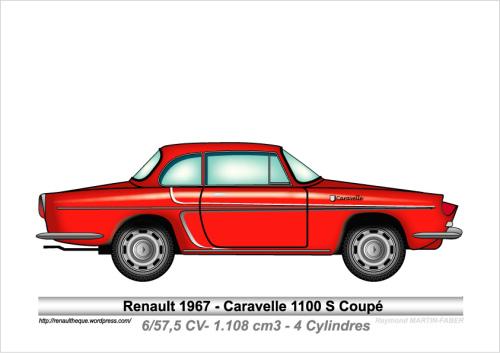 1967-Type Caravelle 1100