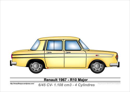 1967-Type R10 Major
