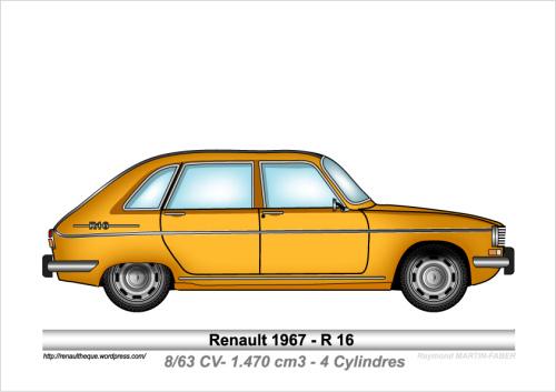 1967-Type R16