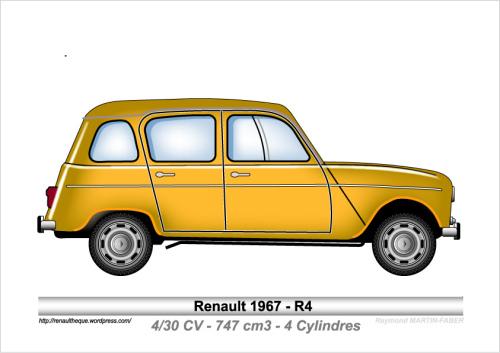 1967-Type R4