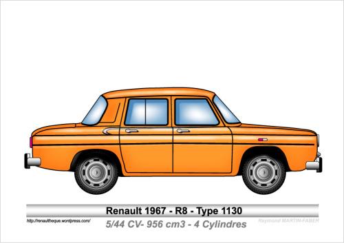 1967-Type R8