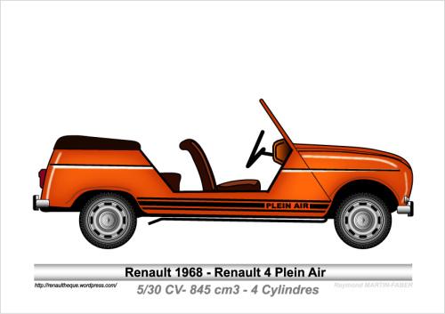 1968-R4 Plein Air (1)