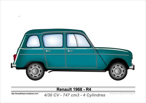 1968-Type R4