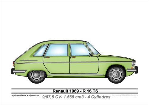 1969-Type R16 TS