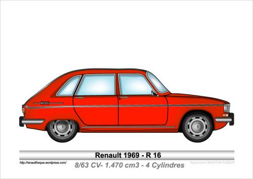 1969-Type R16