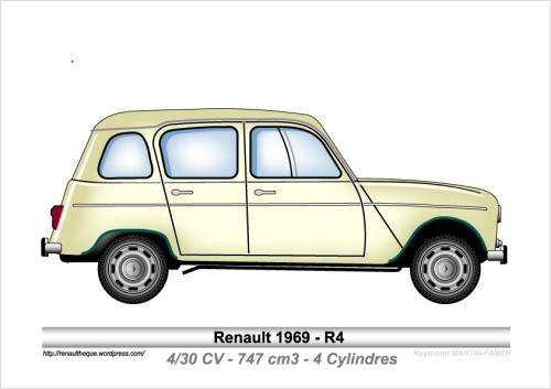 1969-Type R4