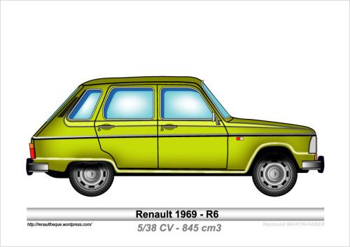 1969-Type R6