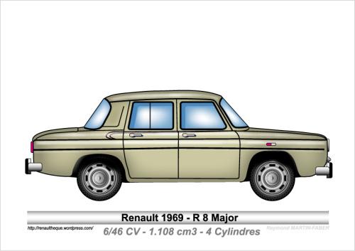 1969-Type R8 Major