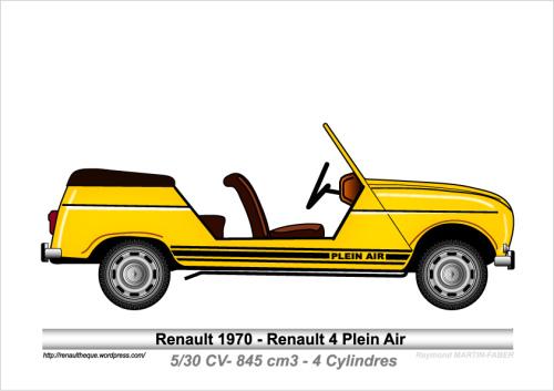 1970-R4 Plein Air (1)