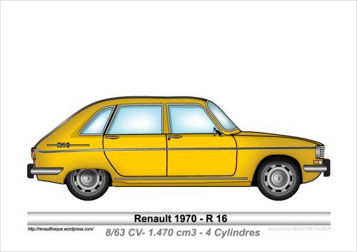 1970-Type R16