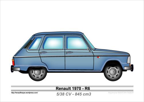 1970-Type R6