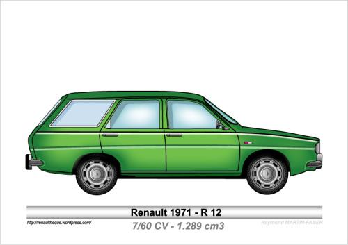 1971-Type R12 B