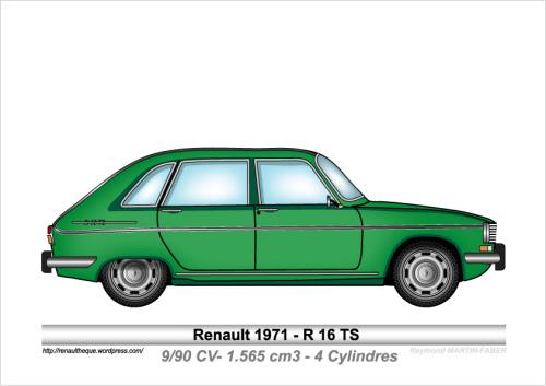1971-Type R16 TS
