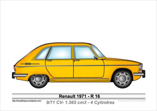 1971-Type R16