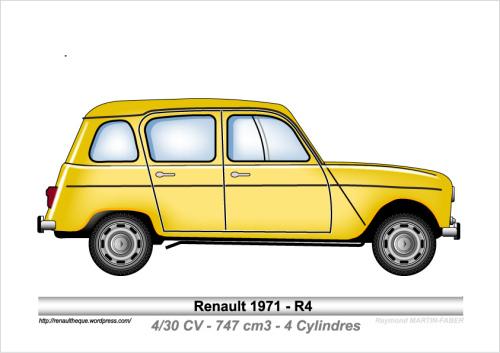 1971-Type R4