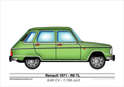 1971-Type R6 TL