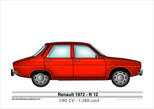 1972-Type R12