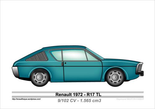 1972-Type R17 TL